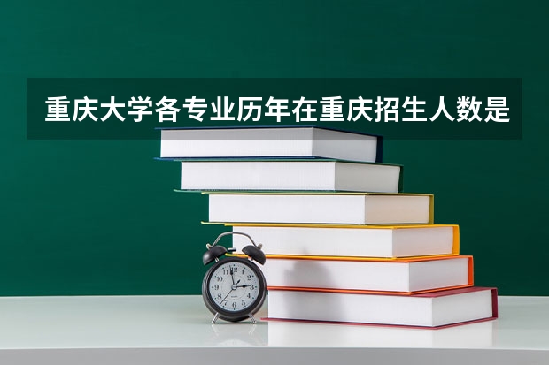 重庆大学各专业历年在重庆招生人数是多少