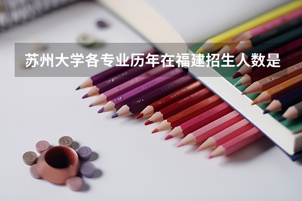苏州大学各专业历年在福建招生人数是多少