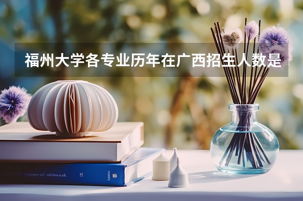 福州大学各专业历年在广西招生人数是多少
