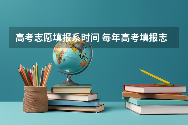 高考志愿填报系时间 每年高考填报志愿时间