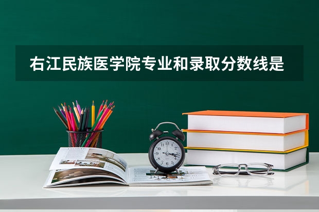  右江民族医学院专业和录取分数线是多少