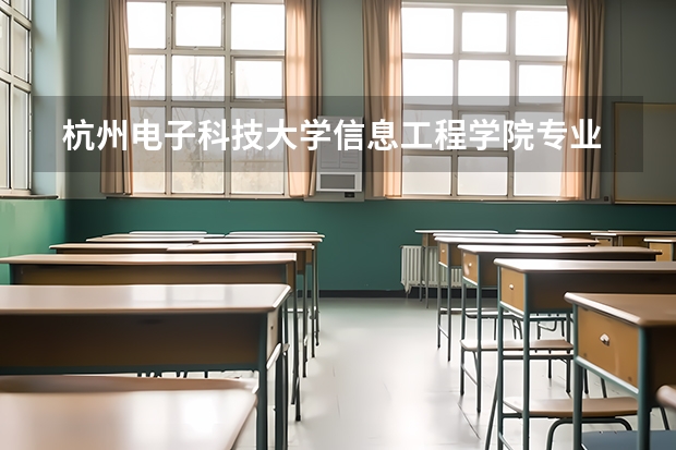  杭州电子科技大学信息工程学院专业和录取分数线是多少