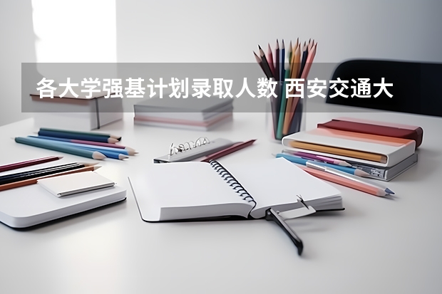 各大学强基计划录取人数 西安交通大学强基计划招生各省名额