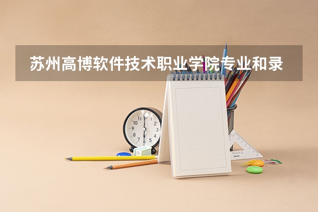  苏州高博软件技术职业学院专业和录取分数线是多少