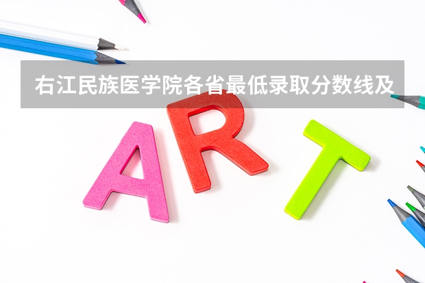 右江民族医学院各省最低录取分数线及位次 广西科技大学医学院分数线