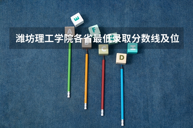 潍坊理工学院各省最低录取分数线及位次 潍坊工程职业学院录取分数线