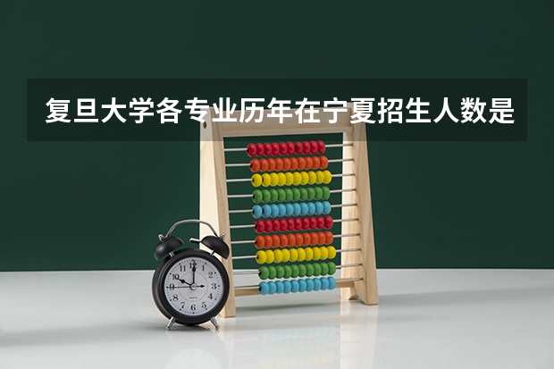 复旦大学各专业历年在宁夏招生人数是多少